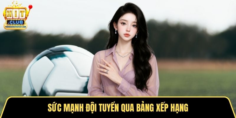 Sức mạnh đội tuyển qua bảng xếp hạng